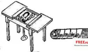 Zeefdruk technologie.  Toepassing van afbeeldingen.  Gids van A tot Z. Encyclopedie van technologieën en methoden Encyclopedie van technologieën en methoden Zeefdruk