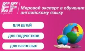 Як вивчити розмовну англійську: мотивуємо та налаштовуємо себе на вивчення мови Навчання англійської мови дорослих з почати