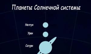 Планети Сонячної системи