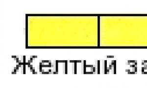 Навігаційне обладнання внутрішніх водних шляхів Знаки на річці для маломірних