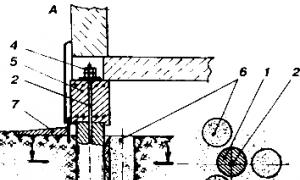 Krievijas teritorijas seismiskums