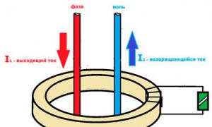 RCD ใดที่จะเลือก - เกณฑ์สำหรับตัวเลือกที่ถูกต้อง RCD ใดที่จะใส่เข้าไปในบ้าน