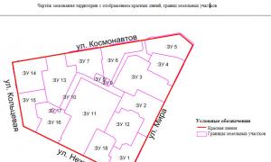 Kas ir teritorijas plānošanas projekts un teritorijas uzmērīšanas projekts: izdomāsim vienreiz. Trīsstūrveida zemes gabala uzmērīšanas projekts