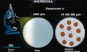 Молекула речовини – найдрібніша частка, що зберігає її властивості