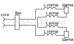 Kā darbojas urbšanas ātruma regulators: diagramma